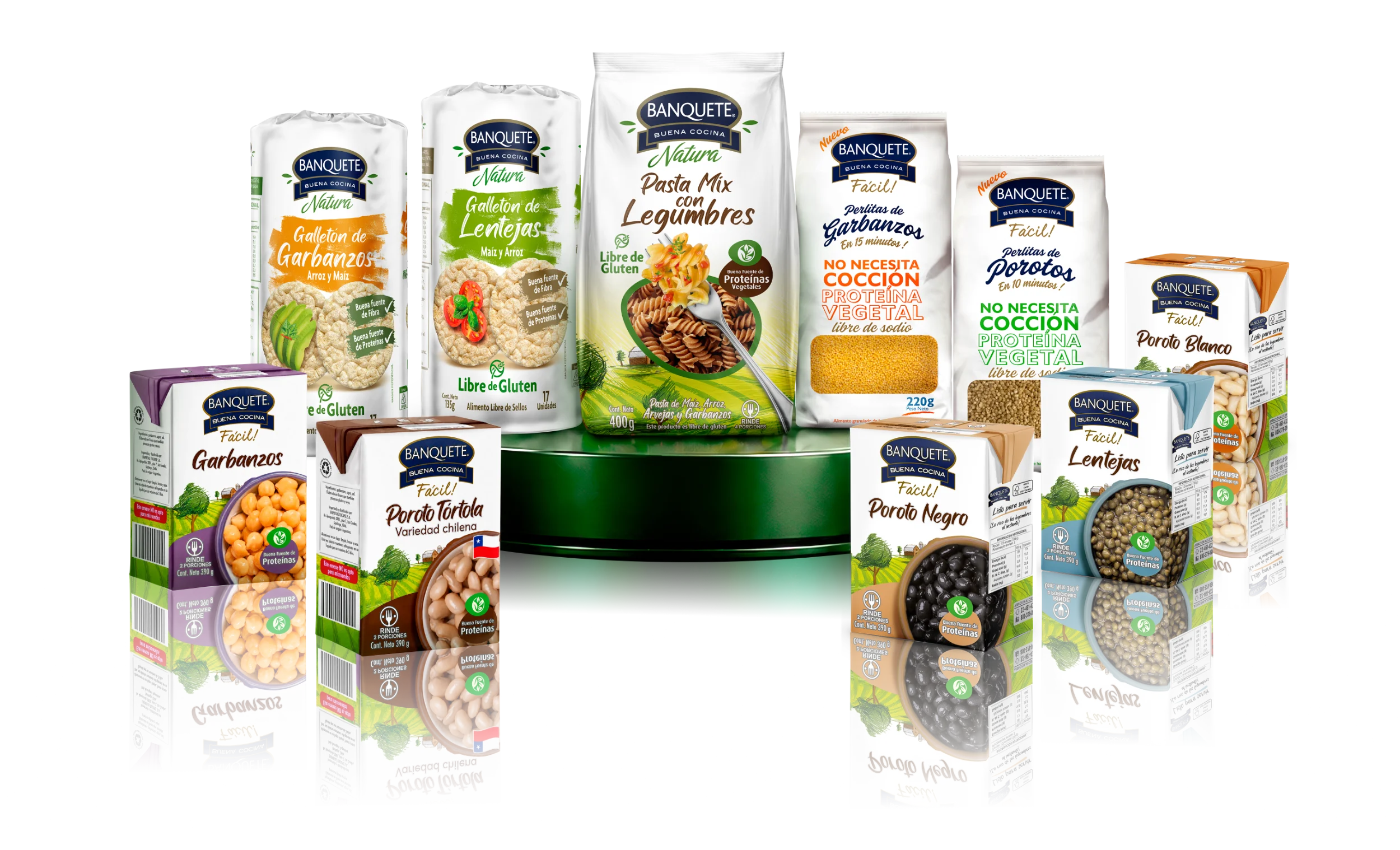 Línea completa de productos Banquete